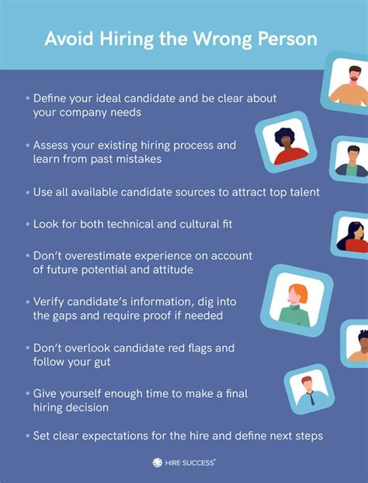 What do you do when you hire the wrong person?