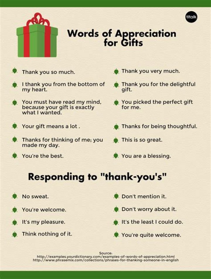 What do you say when you give someone gift?