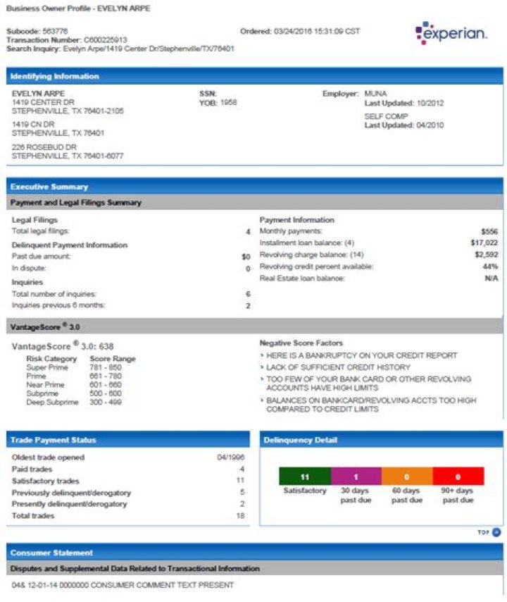 What does a 1 mean on Experian credit report?