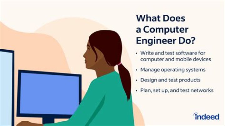 What does a computer programmer engineer do?
