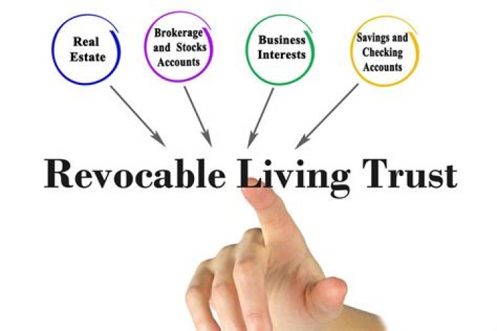 What does a living trust accomplish?
