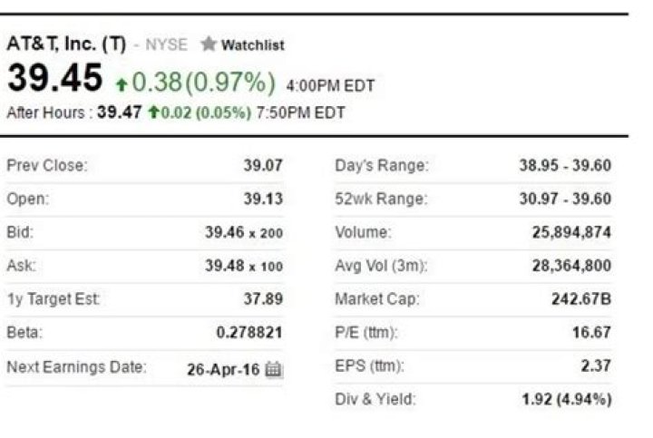 What does cash mean in stocks?