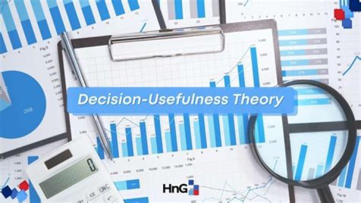 What does decision usefulness mean?