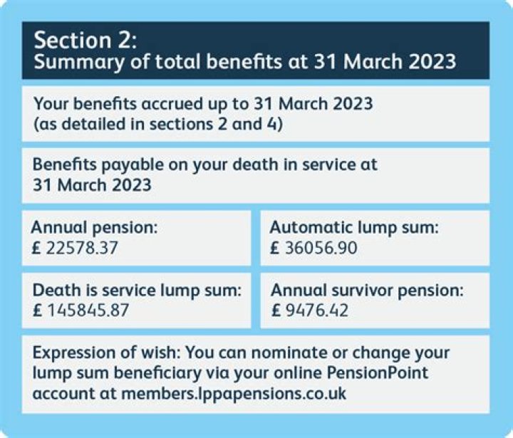 What does Deferred mean in pensions?