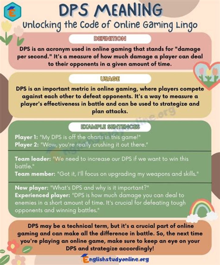 What does DPS mean in licensing?