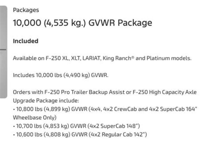 What does GVWR 10000 lbs mean?