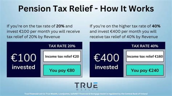 What does higher rate tax payer mean?