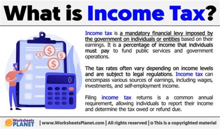 What does income tax active mean?
