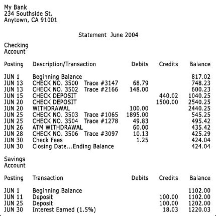 What does inquiry from checking mean?