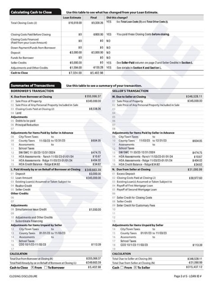 What does it mean if taxes are escrowed?