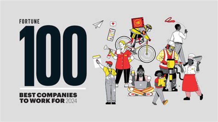 What does it mean to work for a Fortune 100 company?