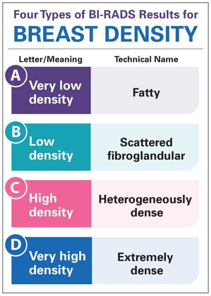 What does it mean when it says found in data breach?