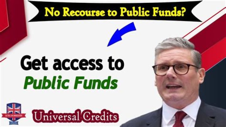 What does no public funds on BRP mean?