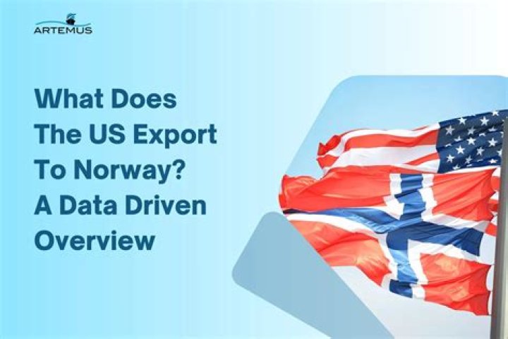 What does Norway import and export?