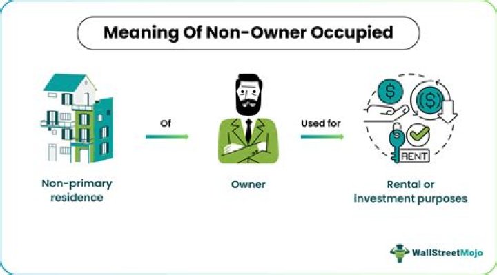 What does not owner occupied mean?