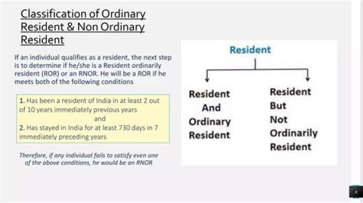 What does ordinarily resident mean UK?