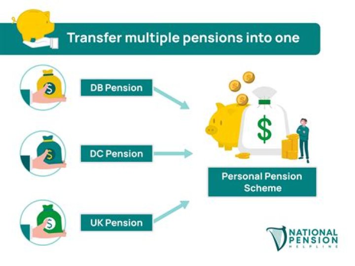 What does pension triviality mean?