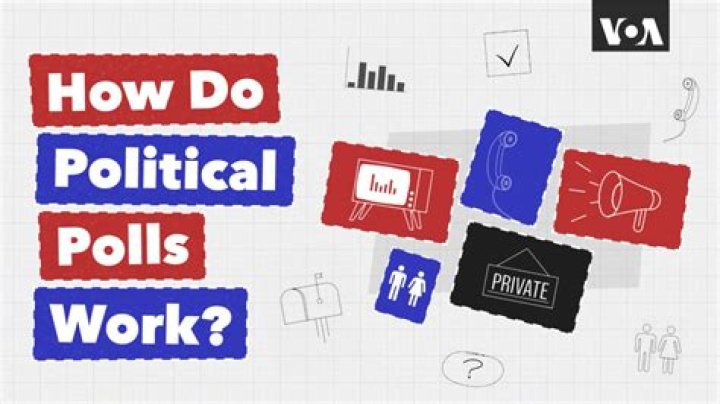 What does poll tax mean in a sentence?