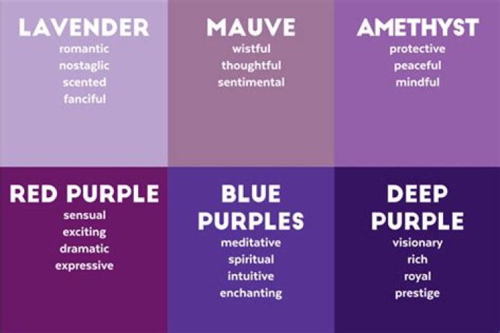 What does purple feel like?