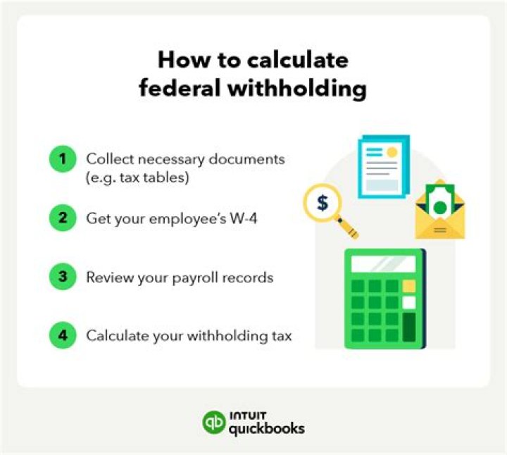 What does reducing your withholding mean?