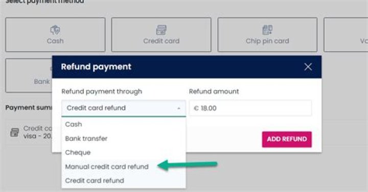 What does refunded payment mean?