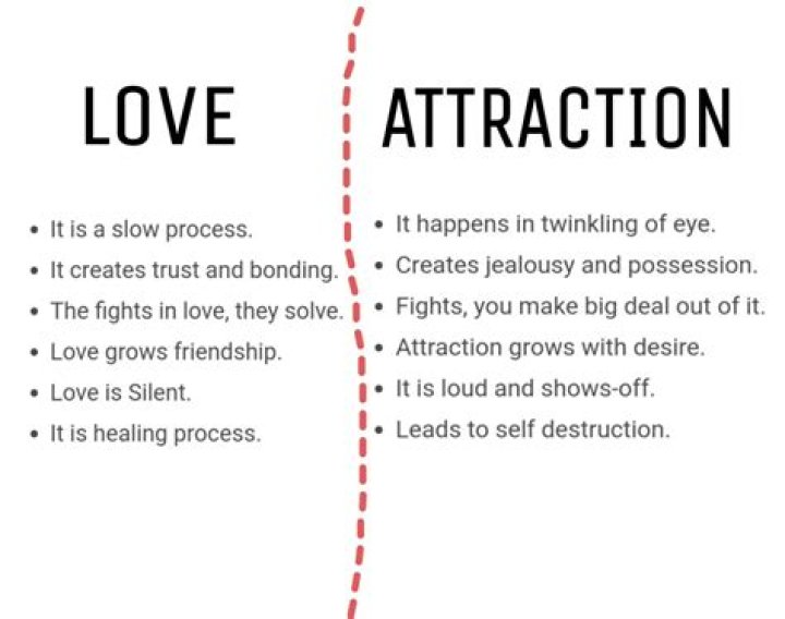 What does romantic attraction feel like?