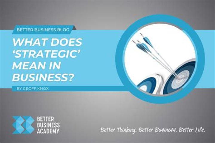 What does strategic mean in business?