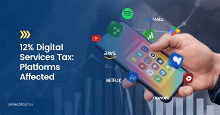 What does tax on digital products mean?