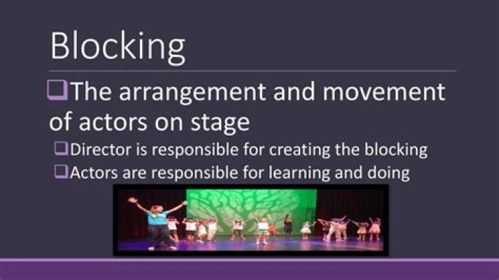 What does the term blocking of rooms involve?