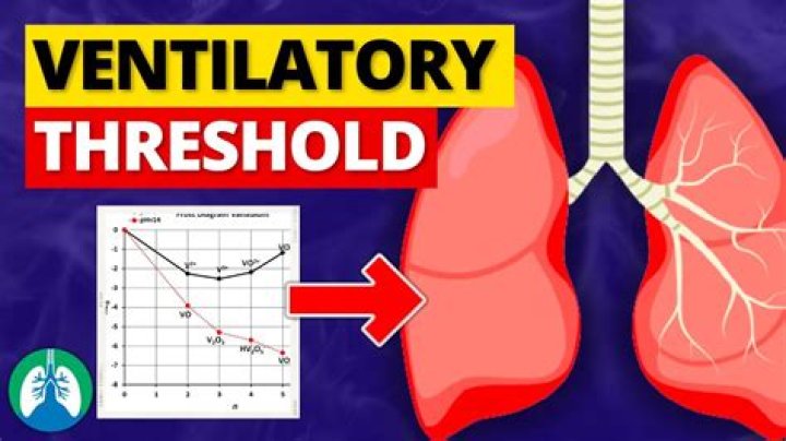 What does threshold amount mean?