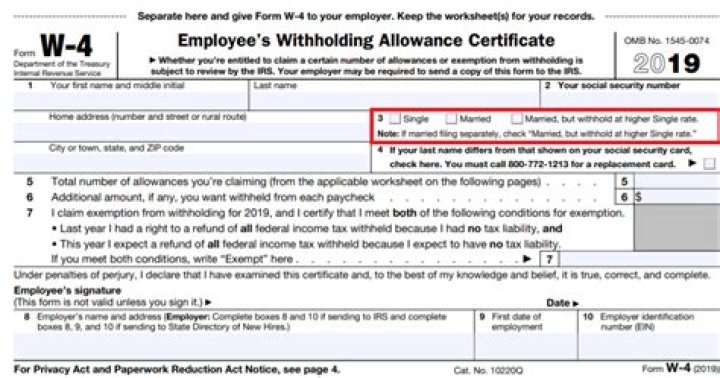 What does total number of allowances you are claiming mean on W4?