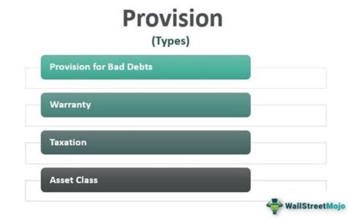What does type of provision mean?