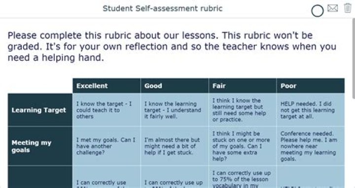 What evidence do you need for self assessment?