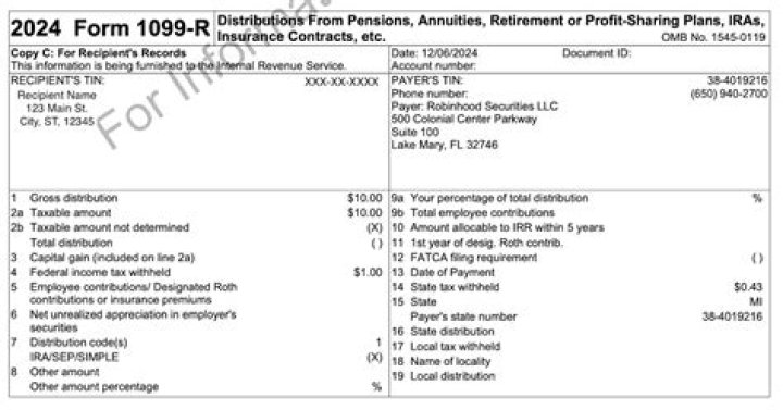 What form is 1099-R reported on?