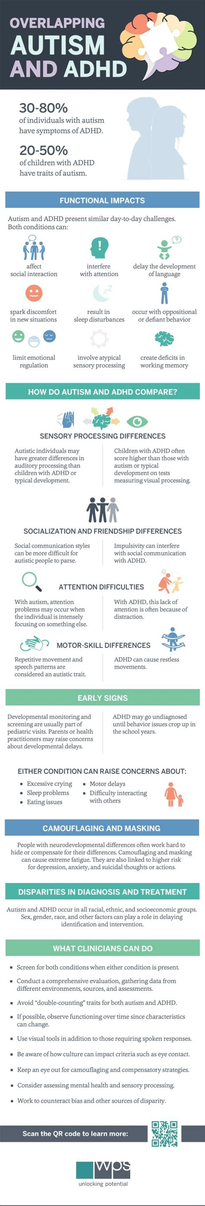 What happens after a child is diagnosed with cancer?