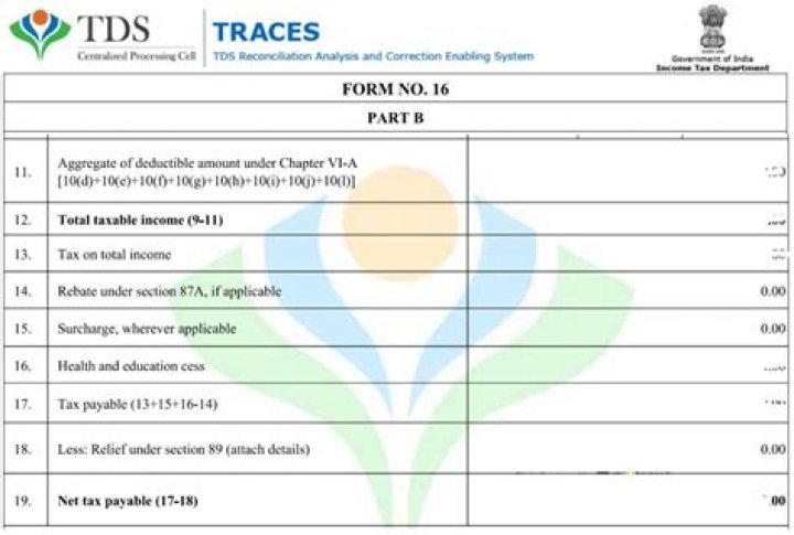 What happens if Form 16 is not filed?