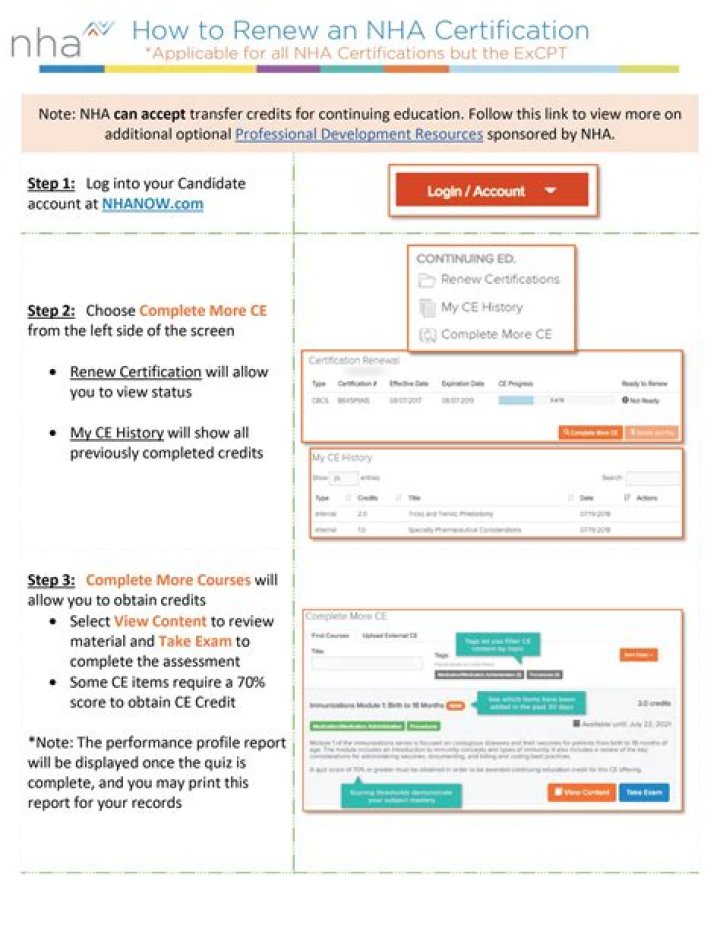 What happens if I forgot to renew my tax credits?