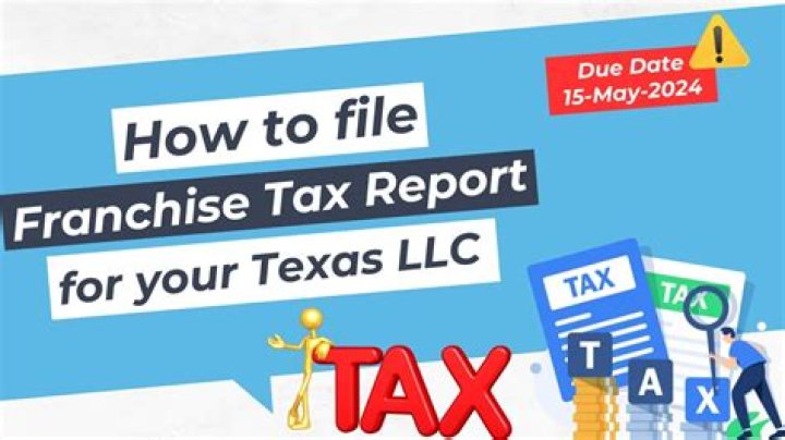 What happens if LLC does not pay franchise tax?