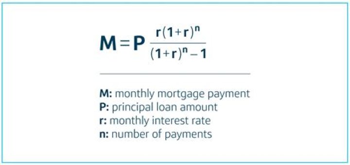 What happens if put extra money towards monthly mortgage?
