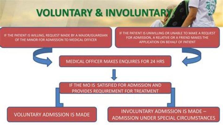 What happens if you voluntarily register for VAT?