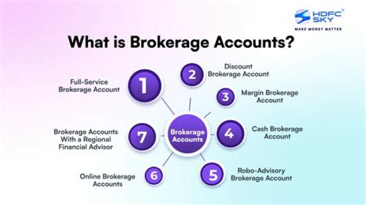What happens to a brokerage account when the owner dies?