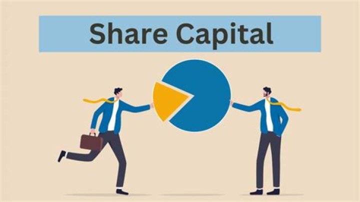 What happens to unpaid share capital?