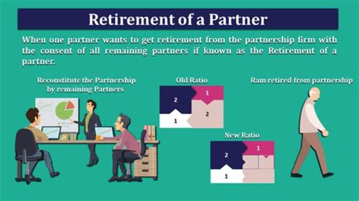 What happens when a partner retires from a firm?