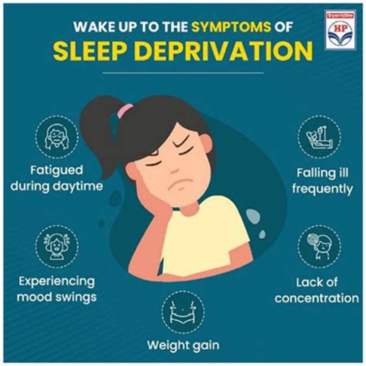 What happens when a short sale fails?