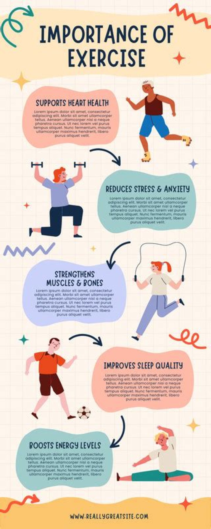 What happens when you exercise an option ITM?