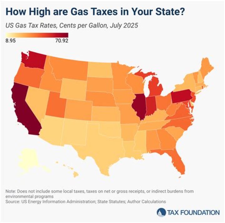 What has the highest tax authority?