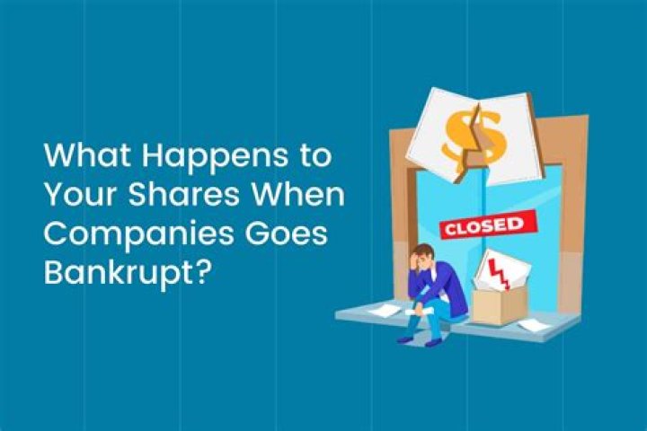 What if a partnership goes bankrupt?