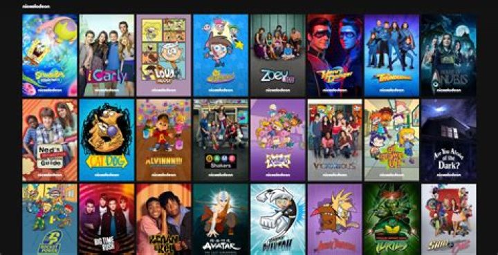 What if my LLC shows a loss?