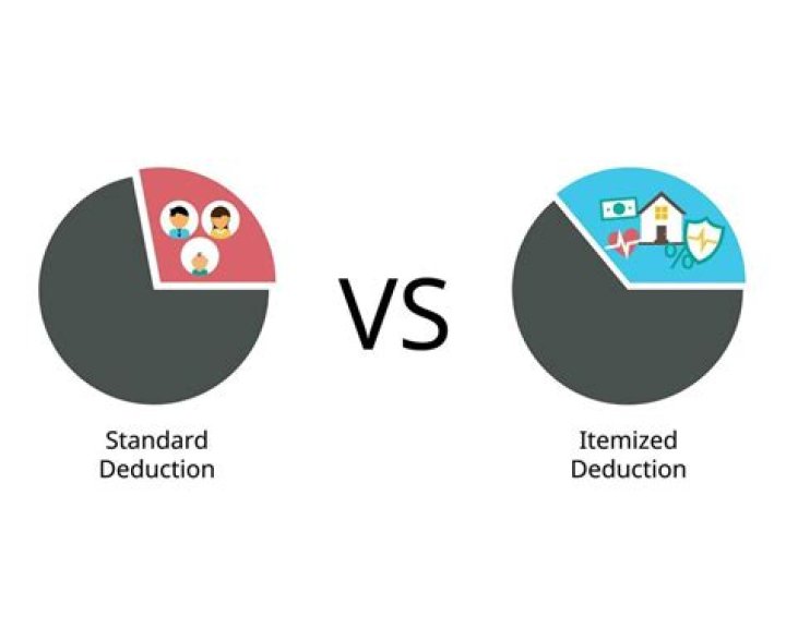 What if standard deduction is more than itemized deduction?