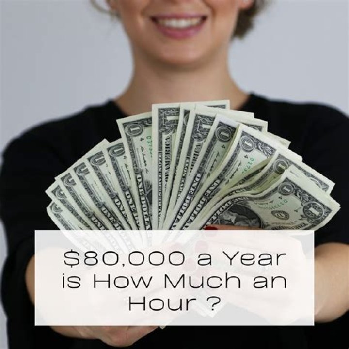 What is 28 000 a year monthly?